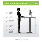 Correct Standing Posture - How much should I stand in standing desk each day?