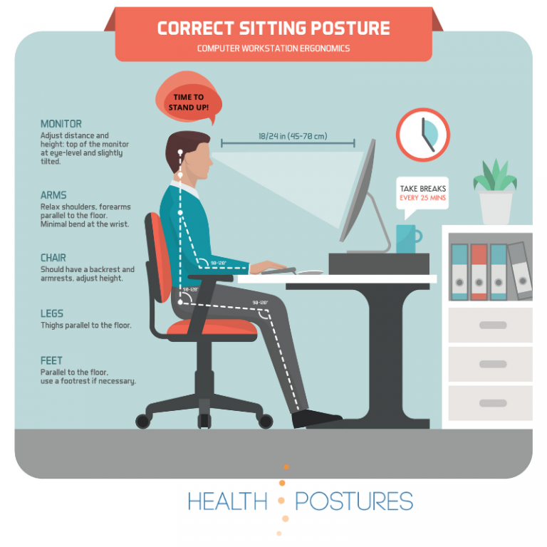 How long should I stand at my standing desk? - HealthPostures