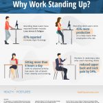 standing desk infographic - why work standing up
